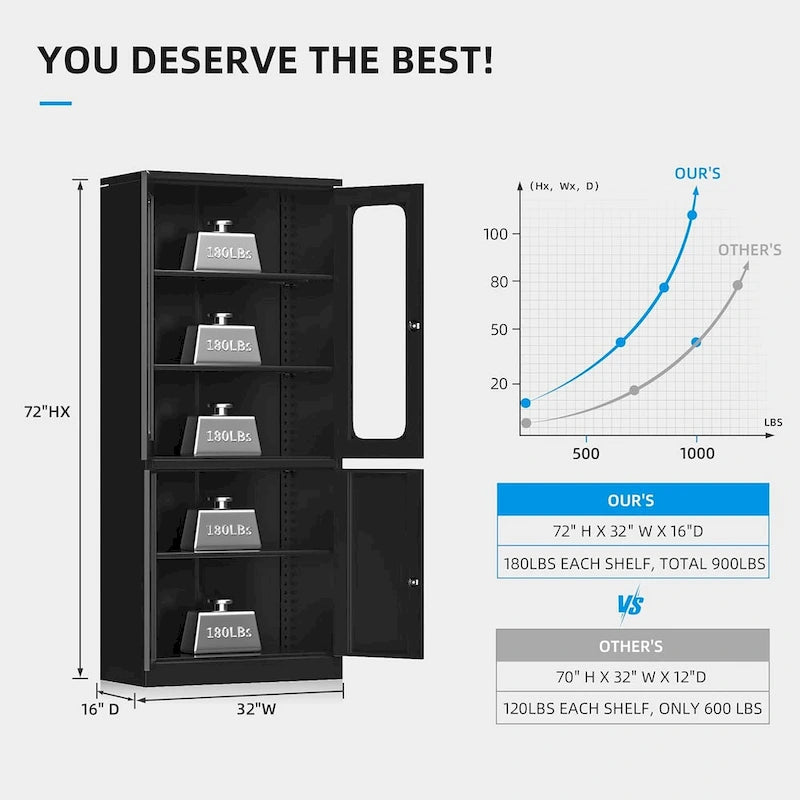 Tall Steel Storage Cabinet Glass Upper Doors Solid Lower Doors 5 Shelf 2 Locks Office